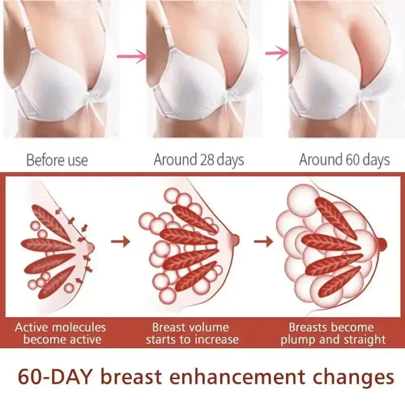 Natural Breast Enlargement Crea