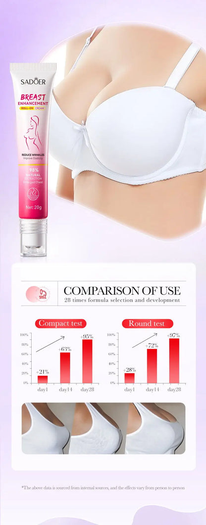 Natural Breast Improve Cream