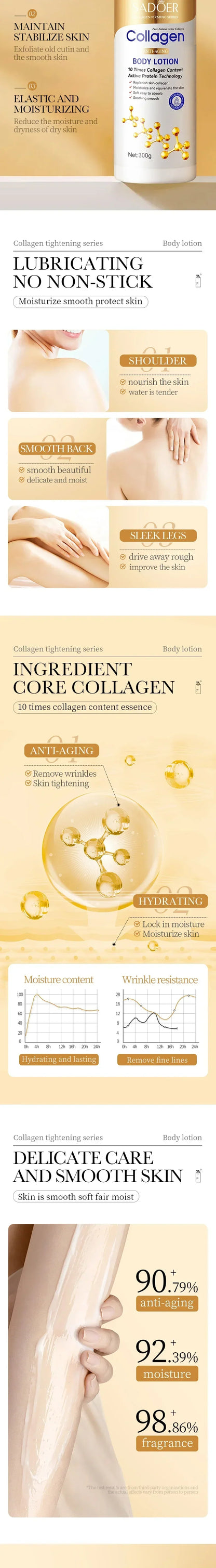 Collagen Milk Bleaching Face & Body Cream