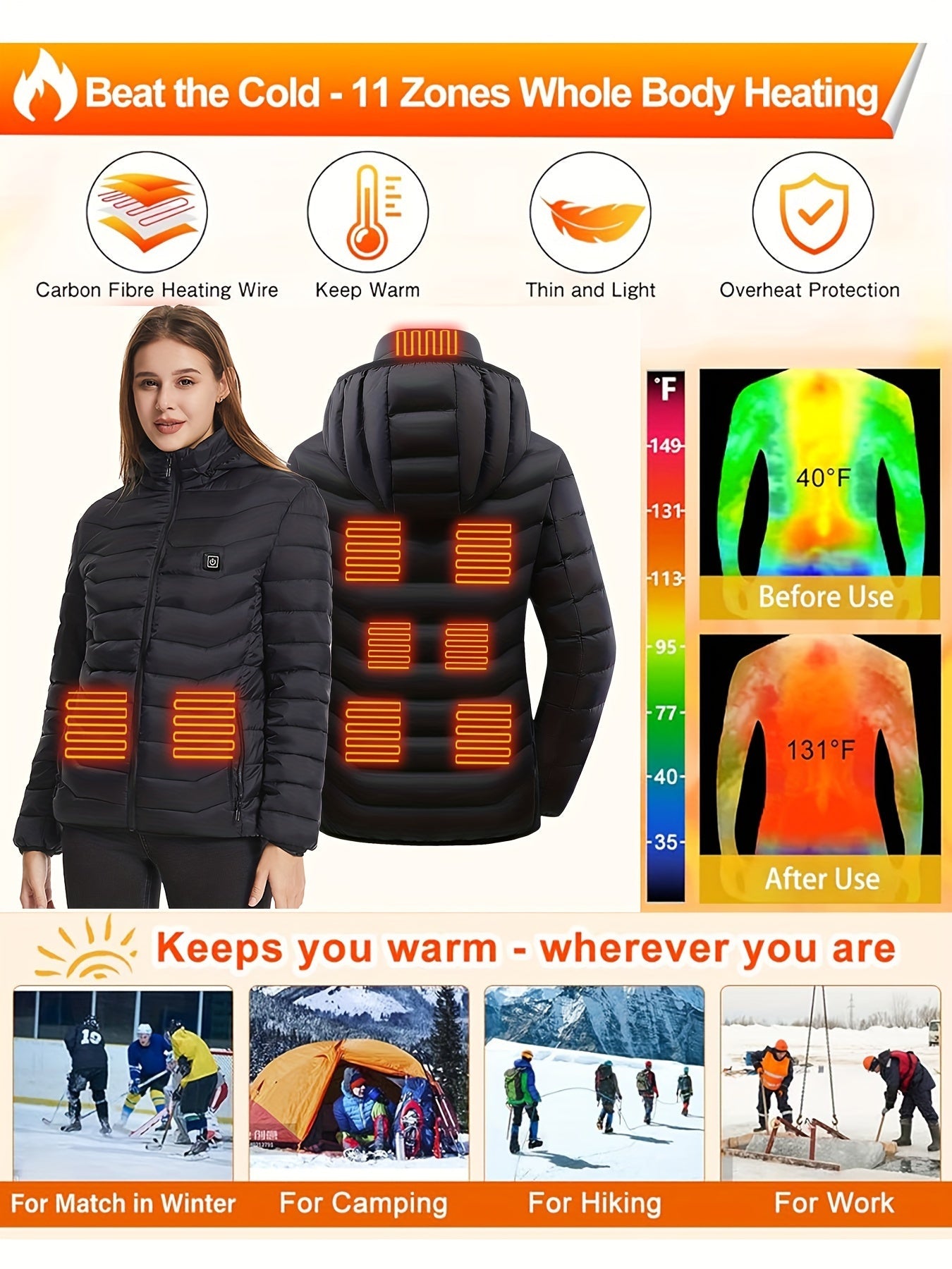 Heated Jacket