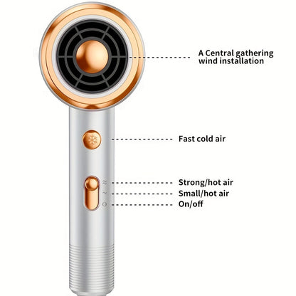 Ionic Hair Dryer With Diffuser